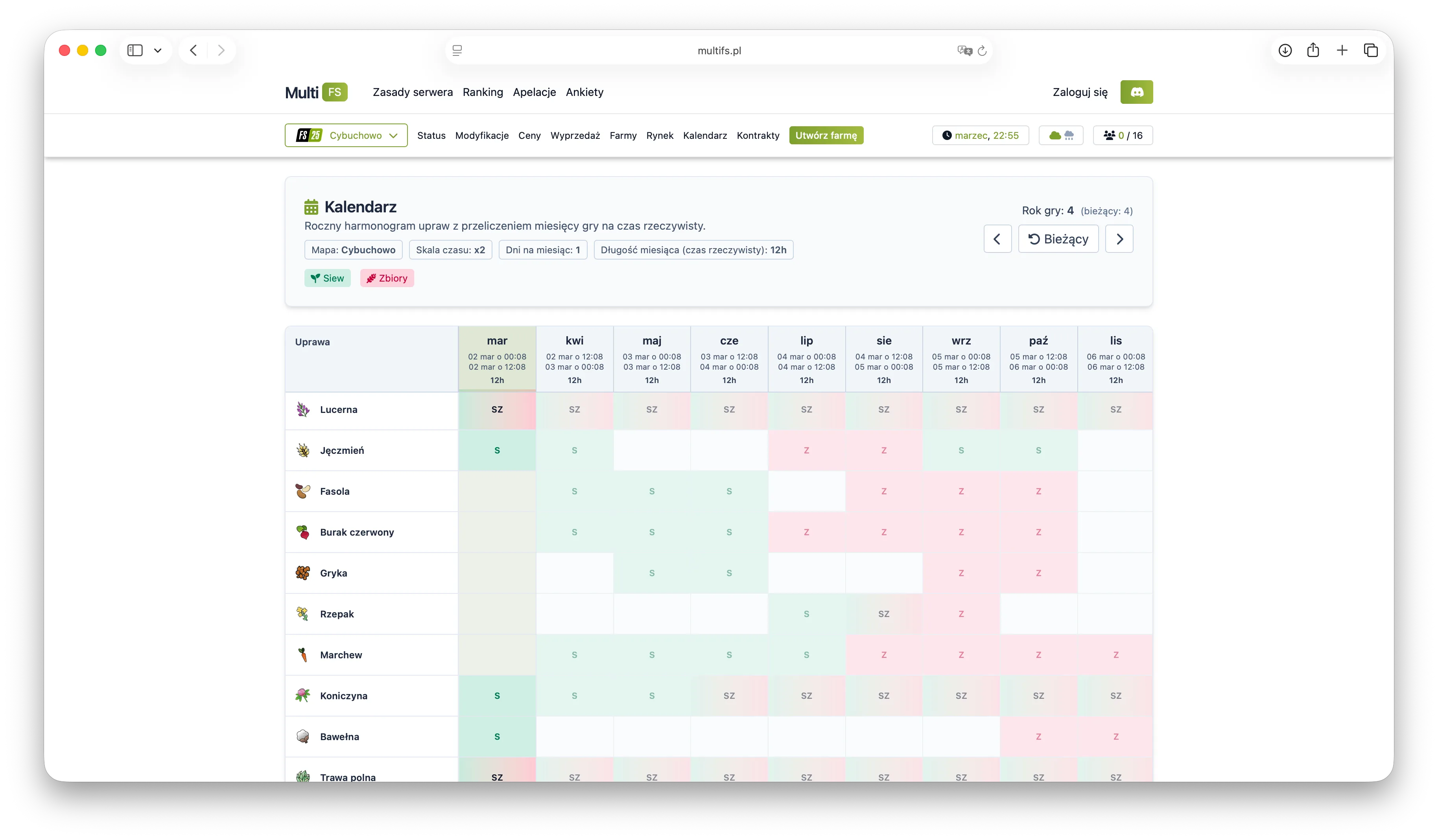 Kalendarz upraw z oknami siewu i zbioru